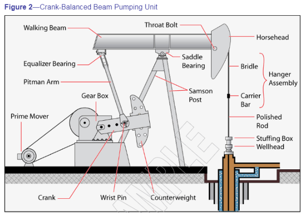 Crank balanced BPU.jpg